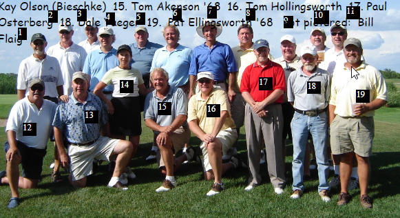 july 2006 golfers